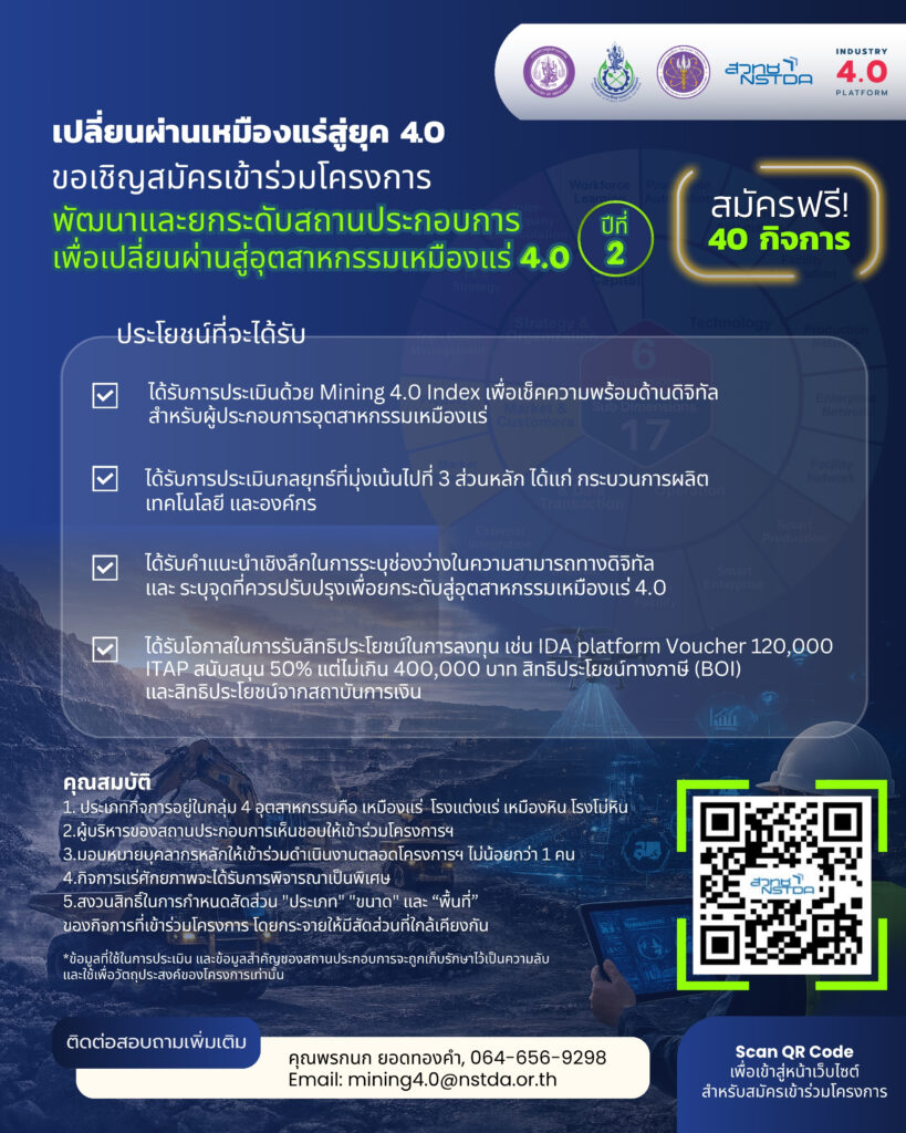 โปสเตอร์โครงการ